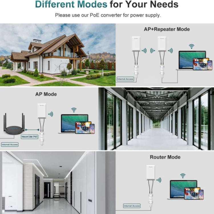 WAVLINK WN570HP2 Outdoor Weatherproof 300Mps WiFi Extender Wireless AP Repeater