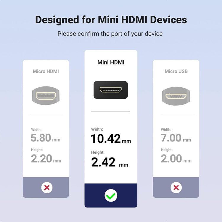 JUNSUNMAY 4K 60Hz Mini HDMI Male to HDMI 2.0V Male Spring Cable