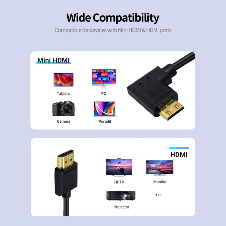 JUNSUNMAY 4K 60Hz Mini HDMI Male to HDMI 2.0V Male Spring Cable