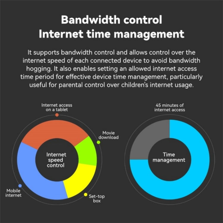 LB-LINK WR1210M 1200Mbps 5G WiFi Network Extender Dual Band Wireless Router