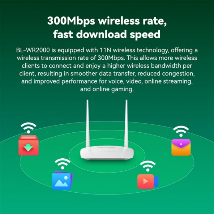 LB-LINK WR2000 300M WiFi Extender Booster Dual Antenna High Speed Wireless Router