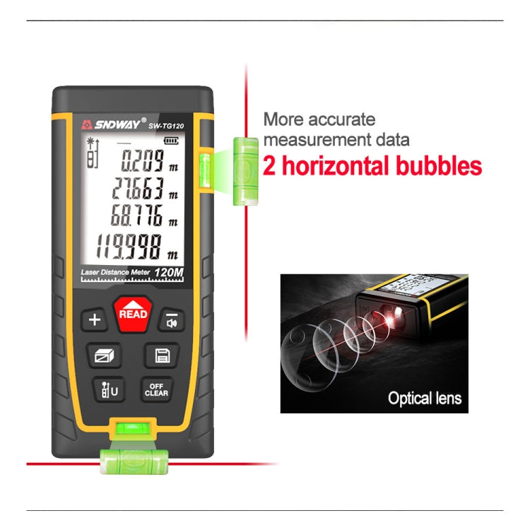 SNDWAY Double Horizontal bubble Rangefinder Laser Distance Meter Range Hand Tool Device SW-TG50