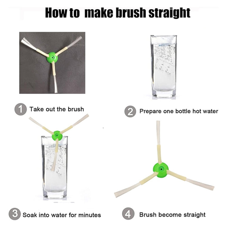 JUNSUNMAY 9pcs For iRobot E5 / E6 Replacement Roller Brushes Side Brushes Clean Filters Vacuum Bags