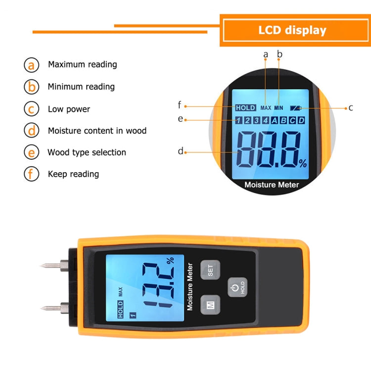 RZ660 Professional Wood Moisture Humidity Meter Digital Tester