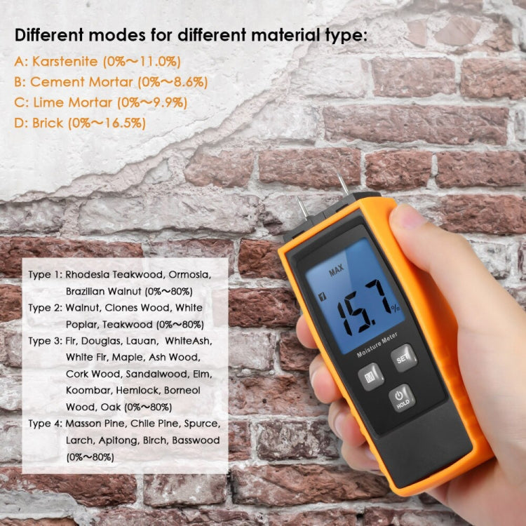 RZ660 Professional Wood Moisture Humidity Meter Digital Tester