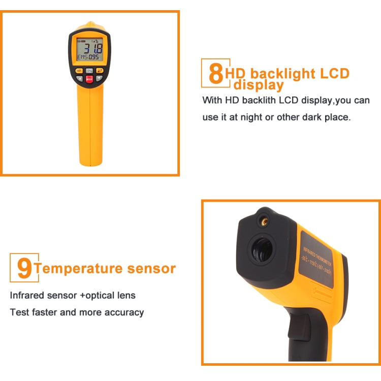GM1150A 50:1 Infrared Thermometer -18~1150 Degrees Celsius LCD Digital Temperature Meter Industrial Pyrometer 0.1~1EM Adjustable