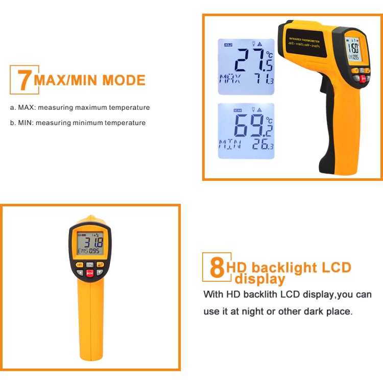 GM1150A 50:1 Infrared Thermometer -18~1150 Degrees Celsius LCD Digital Temperature Meter Industrial Pyrometer 0.1~1EM Adjustable