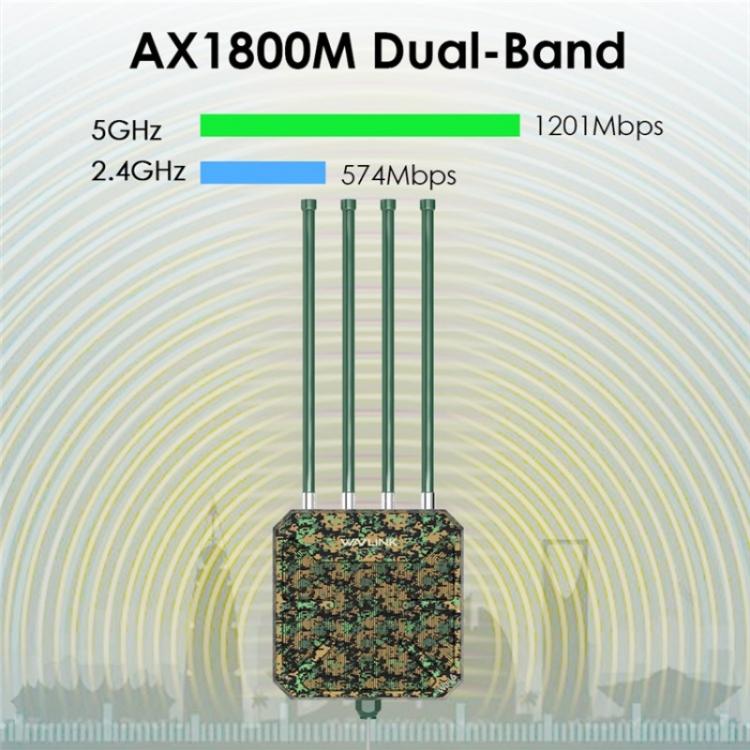 WAVLINK WN573HX1 WiFi 6 AX1800 Dual Band Wireless Router Outdoor WiFi Access Point