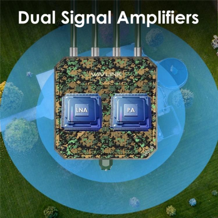 WAVLINK WN573HX1 WiFi 6 AX1800 Dual Band Wireless Router Outdoor WiFi Access Point