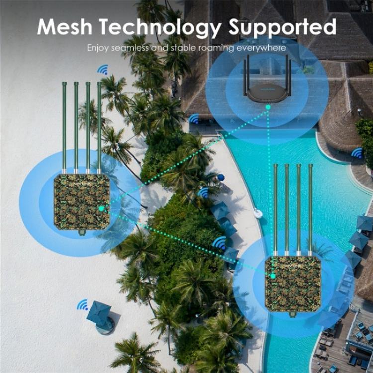 WAVLINK WN573HX1 WiFi 6 AX1800 Dual Band Wireless Router Outdoor WiFi Access Point