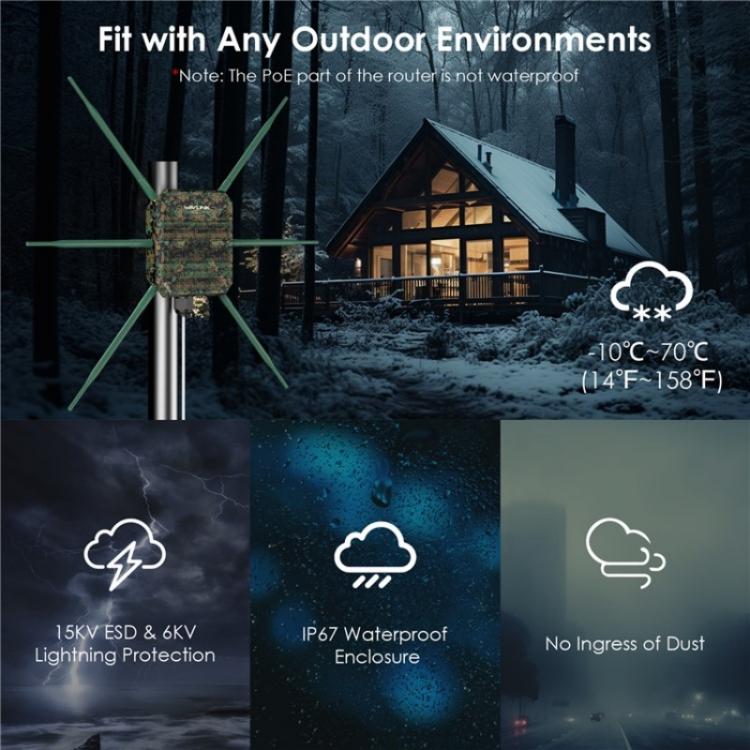 WAVLINK WN588HX3 AX3000 Outdoor WiFi Extender with 6 Antennas Dual Band WiFi Repeater