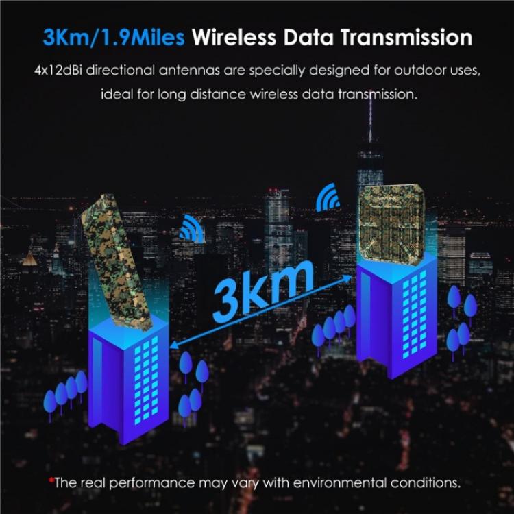 WAVLINK WN573HP3 Built-In 12dBi Directional Antenna Outdoor AX3000 Dual Band Repeater