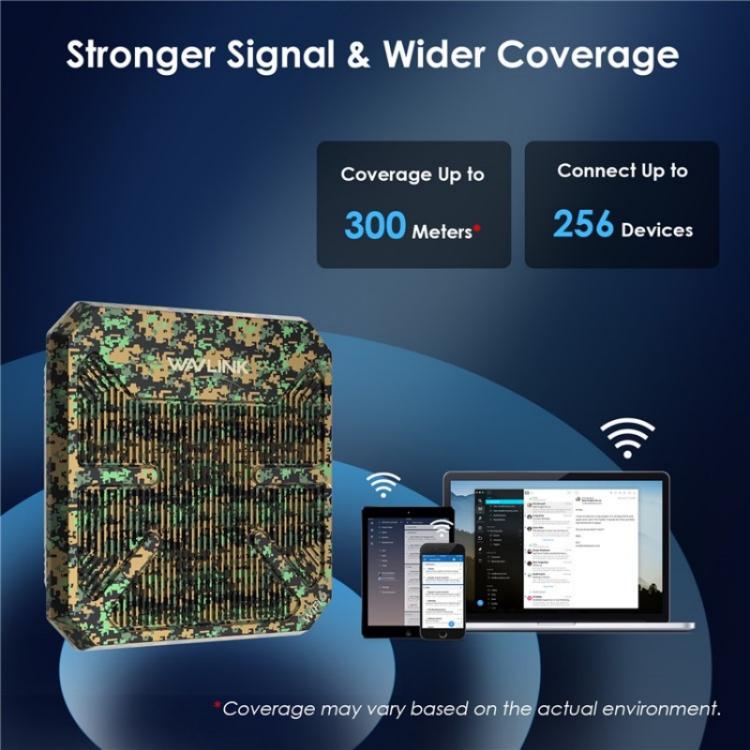 WAVLINK WN573HP3 Built-In 12dBi Directional Antenna Outdoor AX3000 Dual Band Repeater