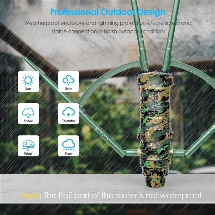 WAVLINK WN572HP3 With Poe High Gain Antennas AC1200 Dual Band WiFi Extender