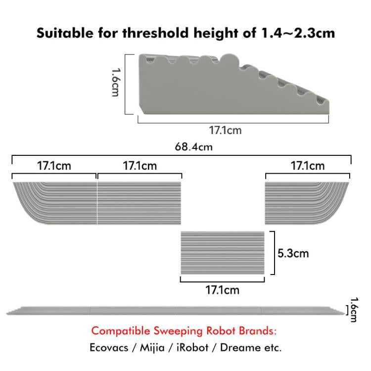 JUNSUNMAY For Ecovacs / iRobot / Mijia / Dreame Sweeping Robot Universal Silicone Threshold Bars Ramp Mat