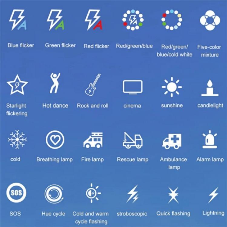 PB40R Video Live Streaming Portable RGB LED Video Light Pocket Photography Fill Light