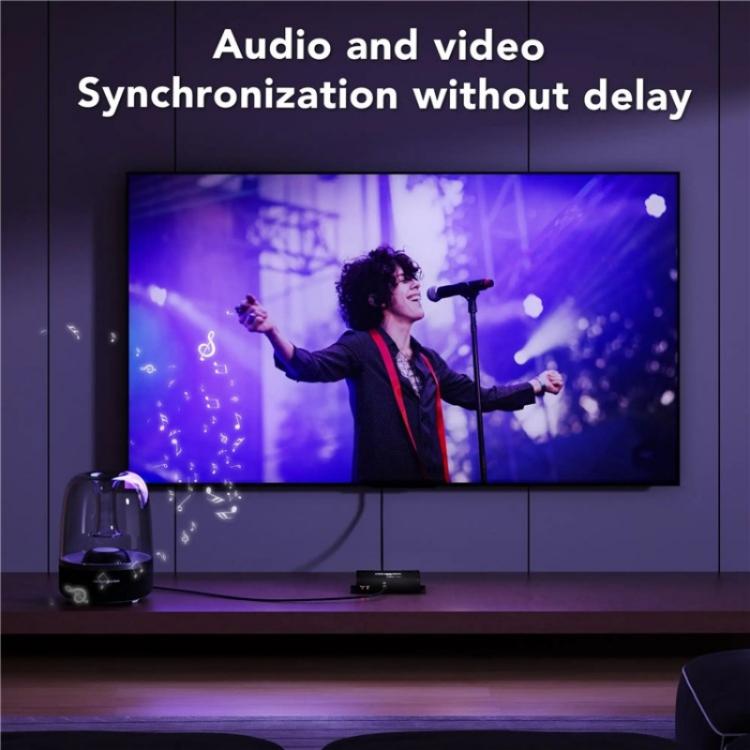 D5-2/D6-2 Video Audio Transmitter Receiver HDMI KVM Extender 4K HDMI to RJ45 LAN Extender