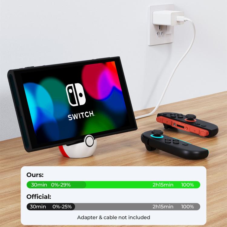 For Nintendo Switch 2 Dock/Switch/Switch OLED/Switch Lite Game Console Type-C Port Charging Dock