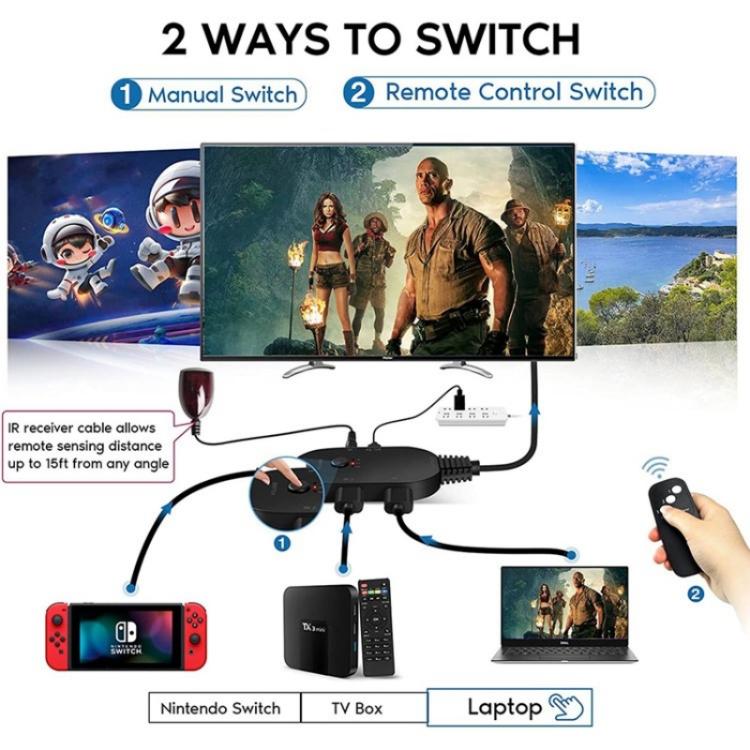 Q2-4 Wth Remote Control UHD 4K Resolution Switcher HDMI Switch 4K 3 In 1 Out Splitter