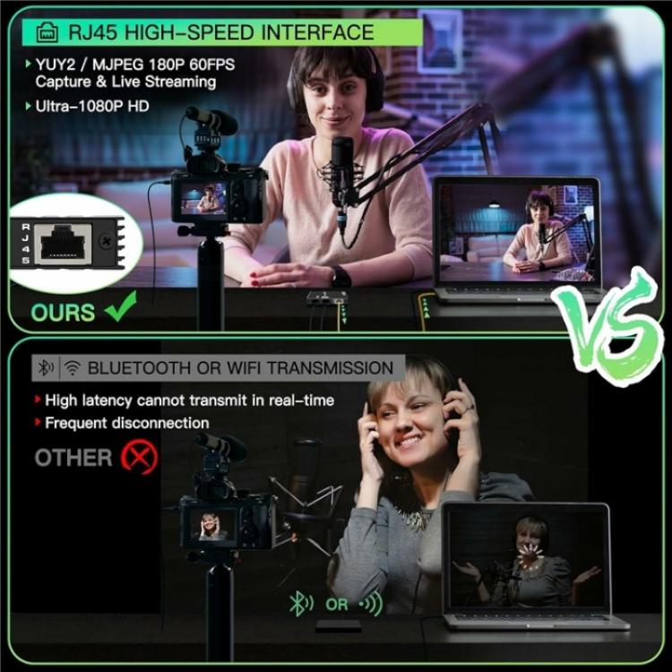 C9 USB 3.0 Gigabit Ethernet Loop Out Adapter 4K 60Hz HDMI Video Capture Card