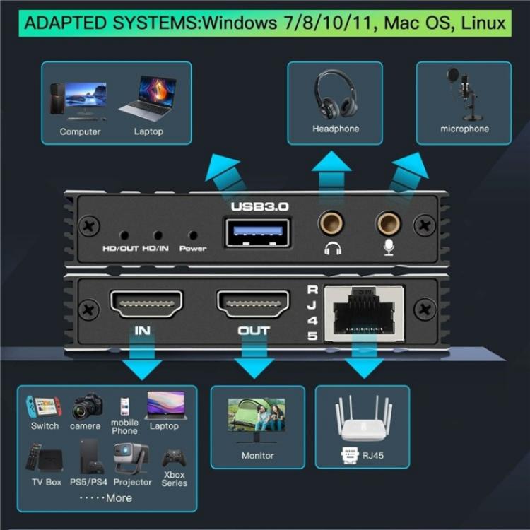 C9 USB 3.0 Gigabit Ethernet Loop Out Adapter 4K 60Hz HDMI Video Capture Card