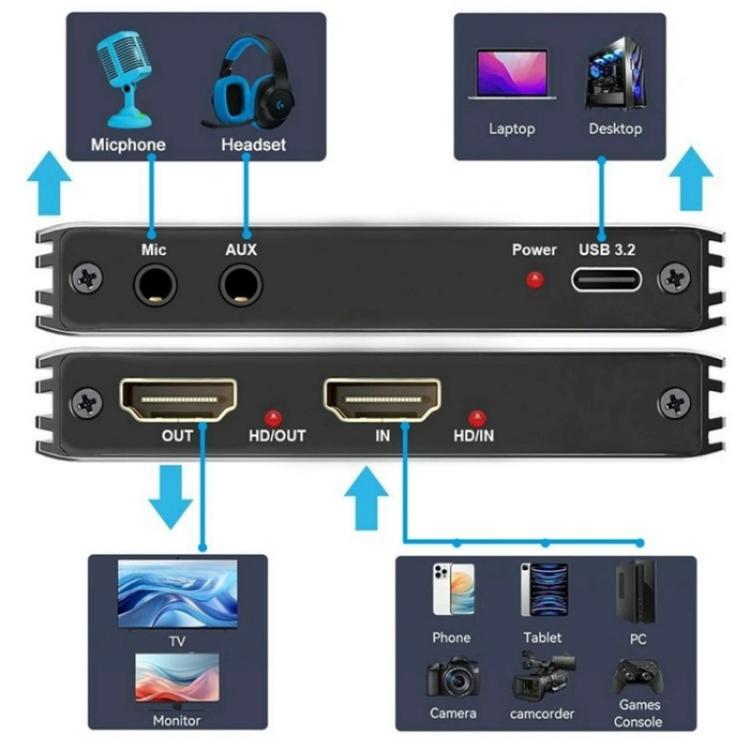 C10 With Mic Input / Audio Output 4K HDMI Video Capture Card Live Streaming USB 3.1 Adapter