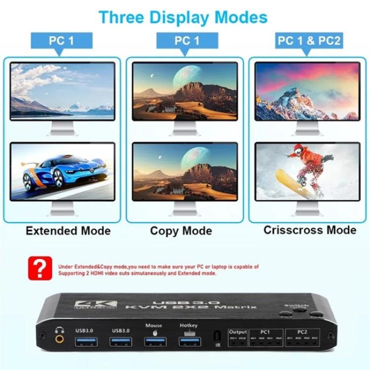 K3-1 4K 60Hz USB 3.0 Dual Screen Display Extender HDMI Matrix 2x2 KVM Switch