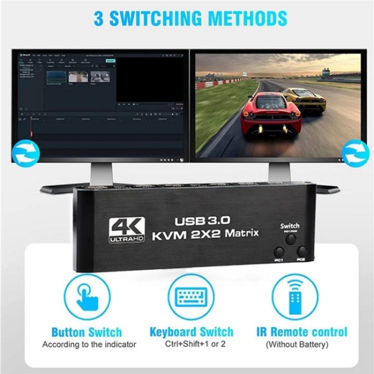 K3-1 4K 60Hz USB 3.0 Dual Screen Display Extender HDMI Matrix 2x2 KVM Switch