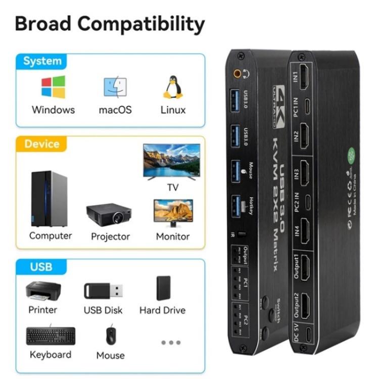 K3-1 4K 60Hz USB 3.0 Dual Screen Display Extender HDMI Matrix 2x2 KVM Switch