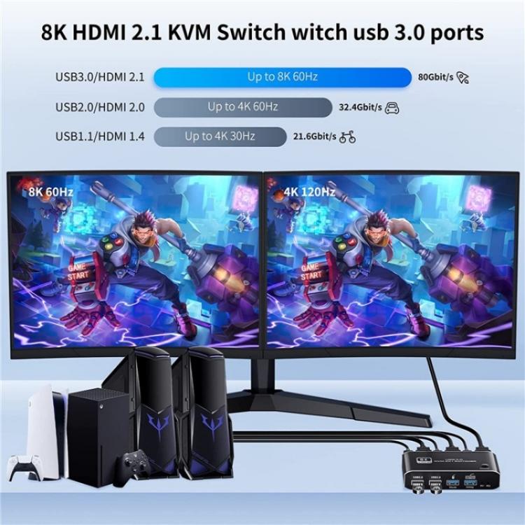 K4 Laptop Game Console 8K Ultra HD USB 3.0 KVM 2x1 Switcher 2 In 1 Out HDMI 2.1 Converter