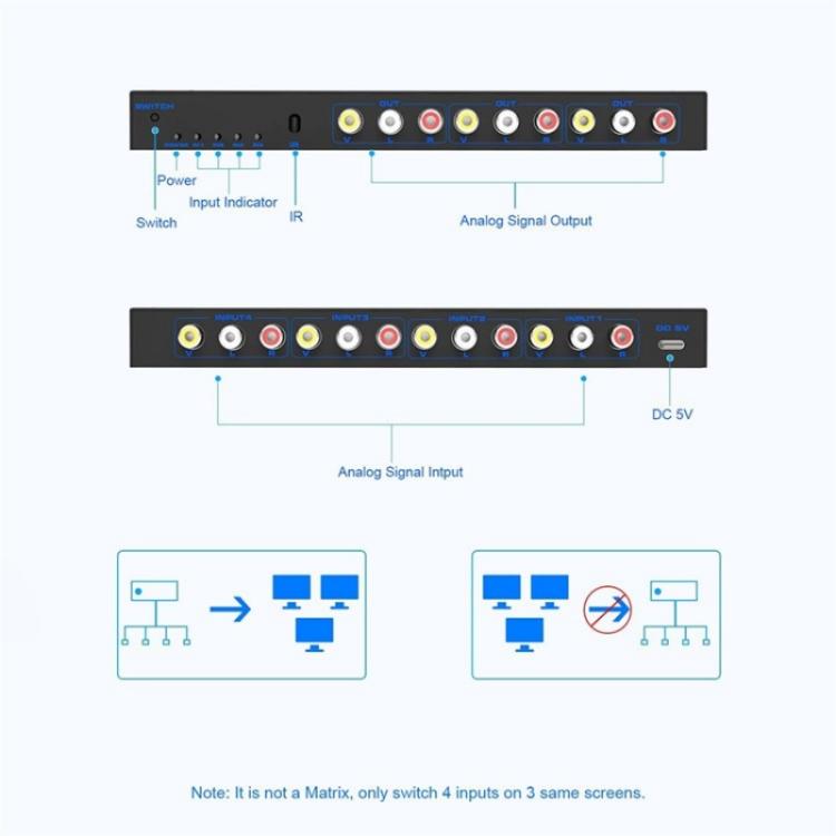 RCA 4 In 3 Out AV Audio Video Signal Composite Switcher AV Switch Splitter Box