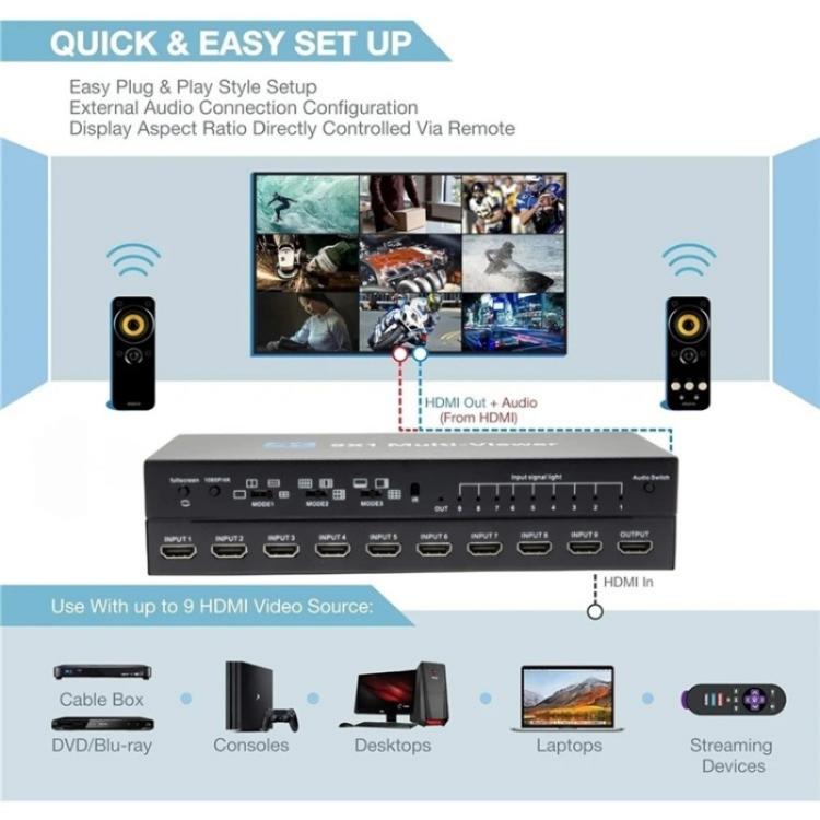 JQF1  9 in 1 Out Switch Adapter Screen Splitter 4K HDMI Multi Viewer Switcher