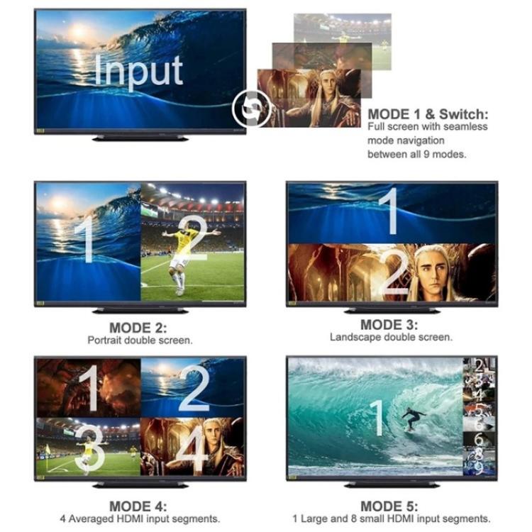 JQF1  9 in 1 Out Switch Adapter Screen Splitter 4K HDMI Multi Viewer Switcher