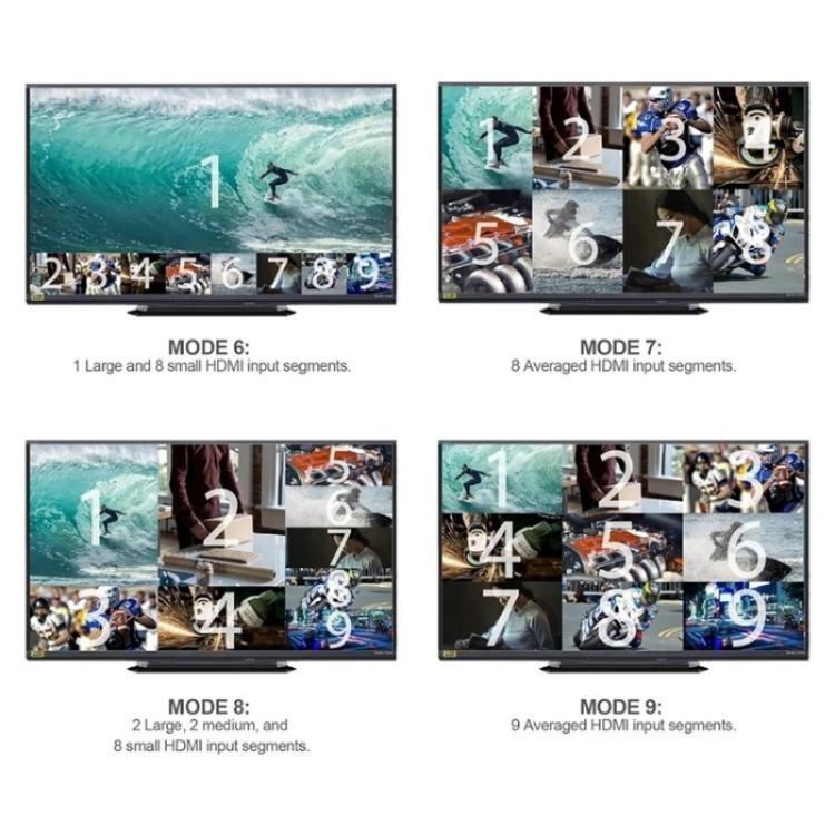 JQF1  9 in 1 Out Switch Adapter Screen Splitter 4K HDMI Multi Viewer Switcher