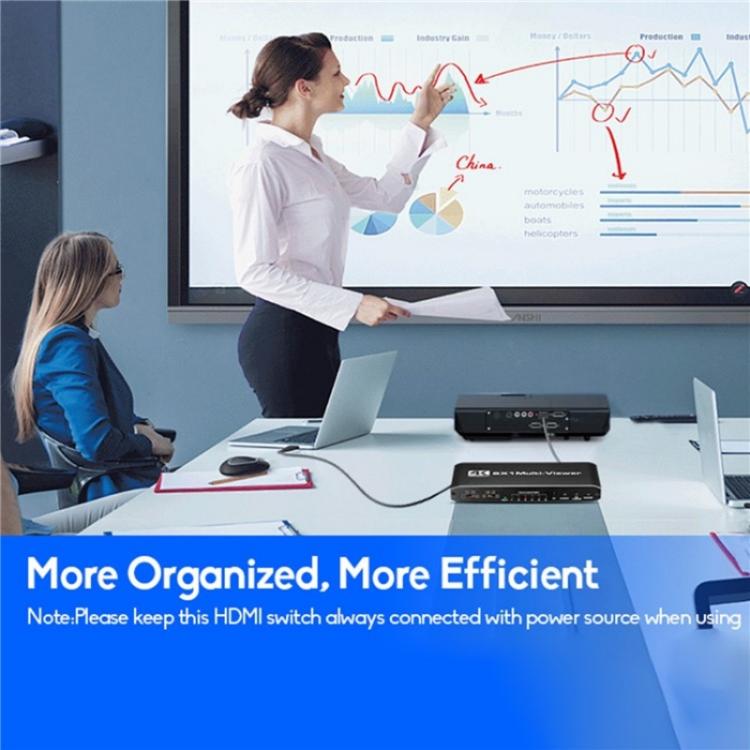 JQF2 4K Seamless Switcher Screen Splitter Multiple Display Modes 6 in 1 Out HDMI Multiviewer