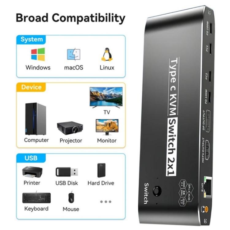K8 With RJ45 Ethernet Port 2 In 1 Out Type C KVM Switcher 7 USB 2.0 Ports Docking Station