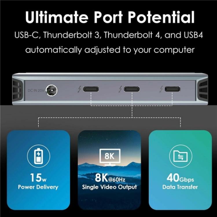WAVLINK UTD49T 100W PD Input USB-A High Speed Data Transfer Adapter Thunderbolt 4 Hub