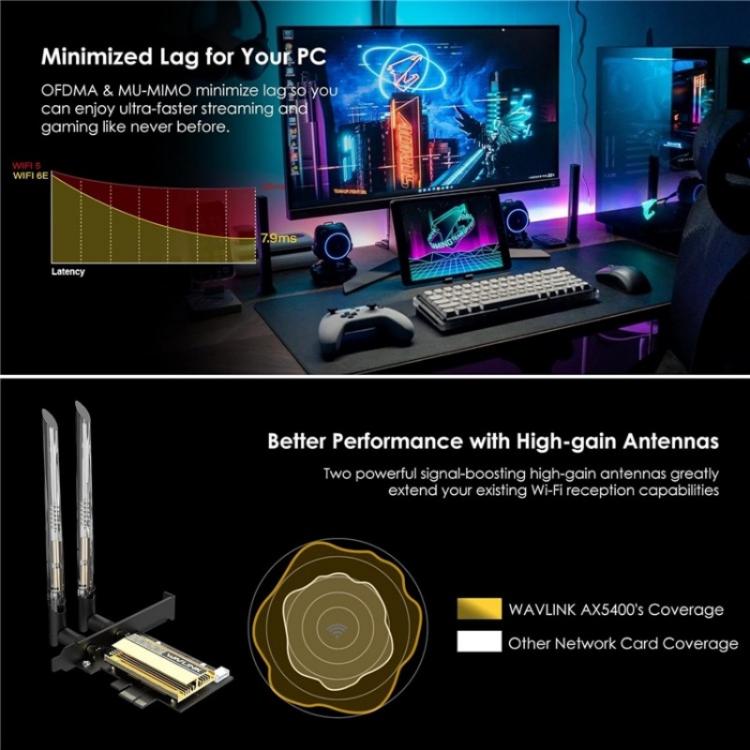WAVLINK WN675X3-C WiFi 6E Pcie WiFi Network Card Adapter Triple Band AX210 AX5400