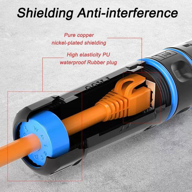 JUNSUNMAY IP68 Shielded Pure Copper Waterproof Gigabit RJ45 Ethernet Coupler for Cat5/Cat5e/Cat6/Cat7/Cat8