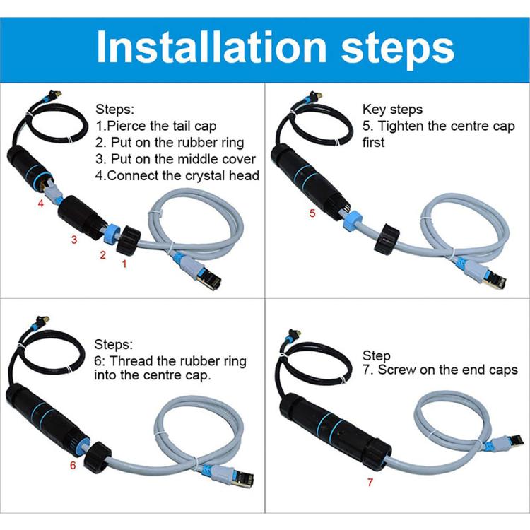 JUNSUNMAY IP68 Shielded Pure Copper Waterproof Gigabit RJ45 Ethernet Coupler for Cat5/Cat5e/Cat6/Cat7/Cat8