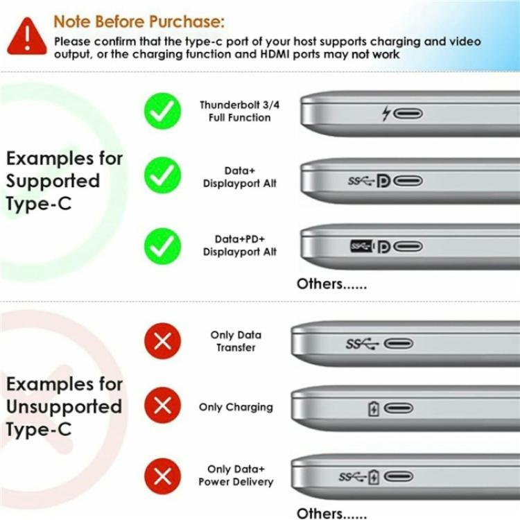 WAVLINK UMD309 Dual HD PD100W 10Gbps USB-A USB-C Docking Station 10 in 1 HUB
