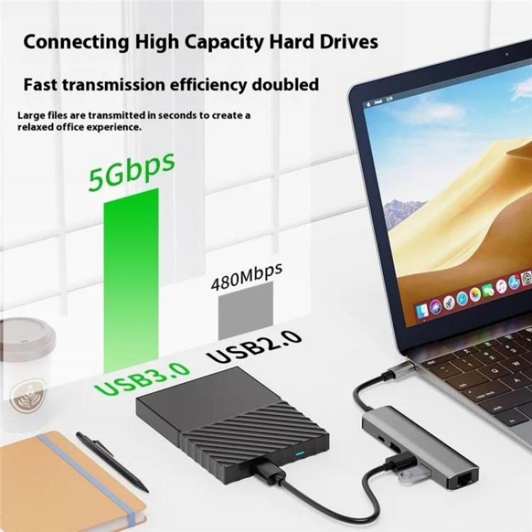 2403 Type-C to 100M RJ45 USB3.0 USB2.0 4K / 30Hz HD PD100W Adapter 5-in-1 USB Hub