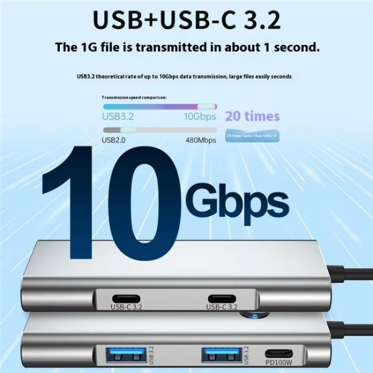 2426 One-Key Screen Off Type-C to 2 x USB3.2, HD, PD100W, 2 x USB-C3.2 HUB