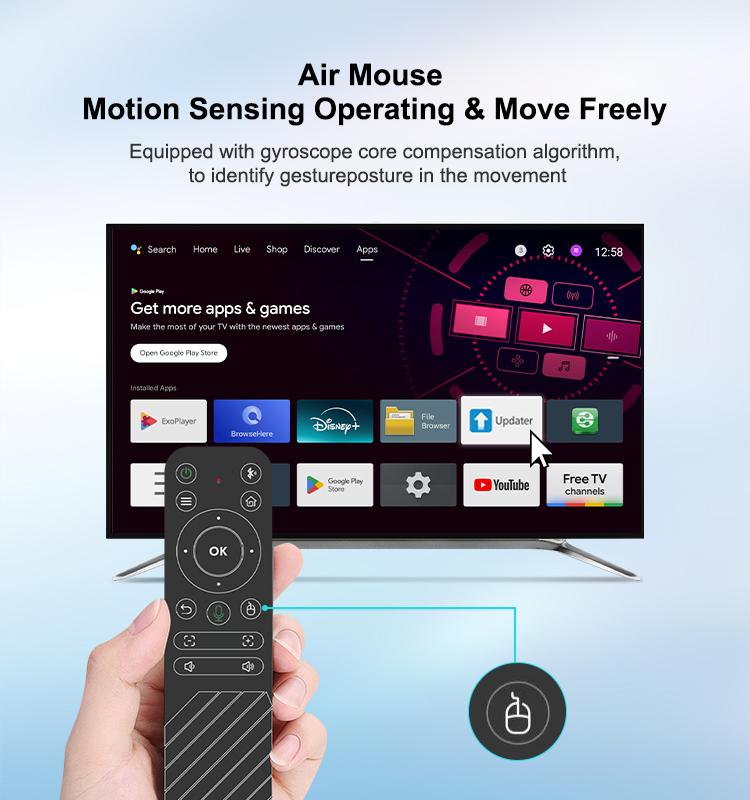 S905X5M Android 14 ATV Display Dongle 4K Smart TV Receiver