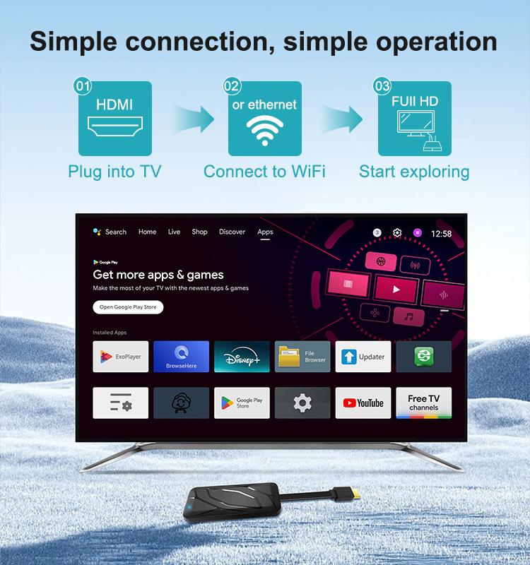 S905X5M Android 14 ATV Display Dongle 4K Smart TV Receiver
