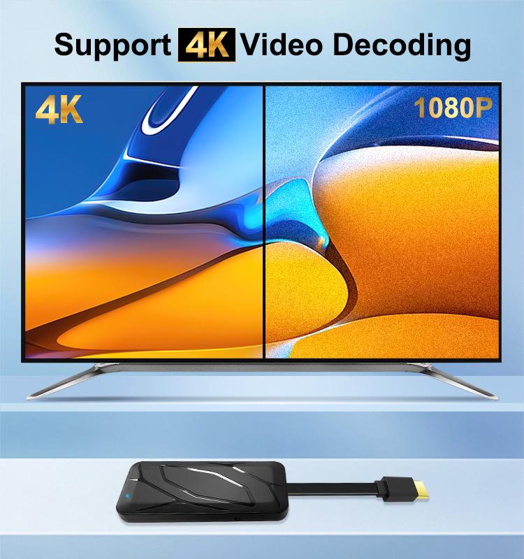 S905X5M Android 14 ATV Display Dongle 4K Smart TV Receiver