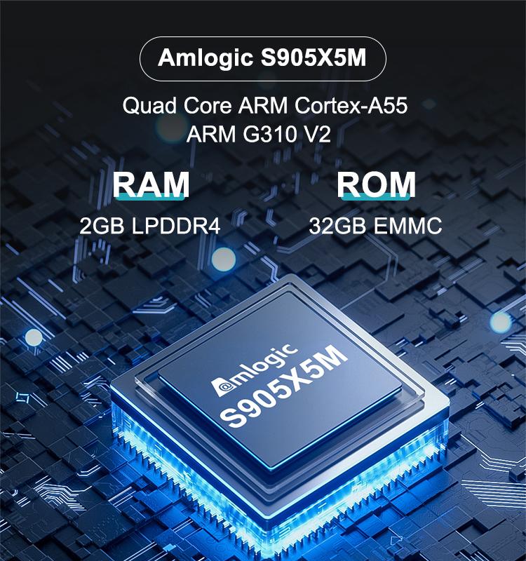 S905X5M Android 14 ATV Display Dongle 4K Smart TV Receiver