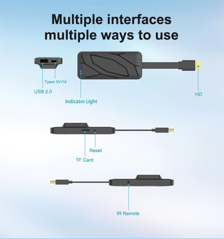 S905X5M Android 14 ATV Display Dongle 4K Smart TV Receiver