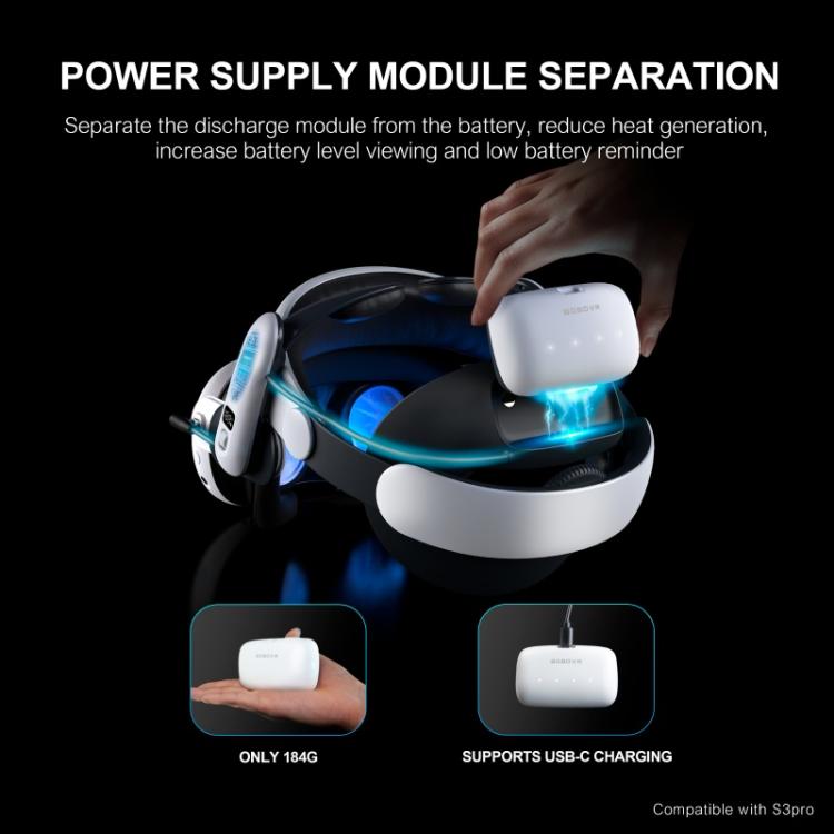 BOBOVR B100 For BOBOVR S3 Pro 10000mAh Replacement Battery VR Head Strap Accessory