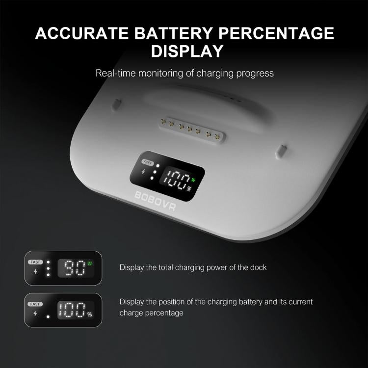 BOBOVR BD3 Charging Dock for 3x B100 Battery 30W Fast Charger Base